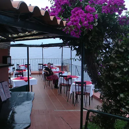 Inn & Art Madeira